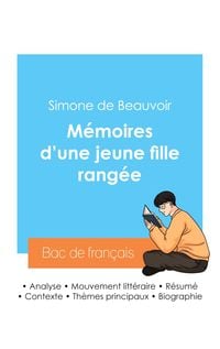 Bild vom Artikel Réussir son Bac de français 2024 : Analyse des Mémoires d'une jeune fille rangée de Simone de Beauvoir vom Autor Simone de Beauvoir
