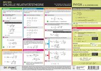 Info-Tafel-Set Relativitätstheorie