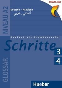 Produktbild: Schritte 3+4