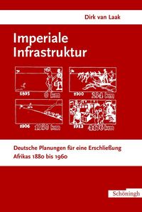 Produktbild: Imperiale Infrastruktur
