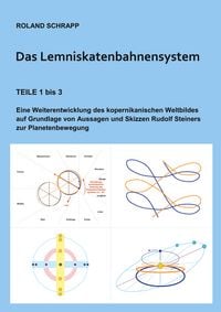Produktbild: Das Lemniskatenbahnensystem