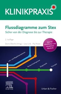 Produktbild: Flussdiagramme zum Stex