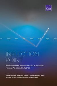 Produktbild: Inflection Point