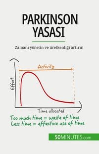 Produktbild: Parkinson Yasas&iquest;