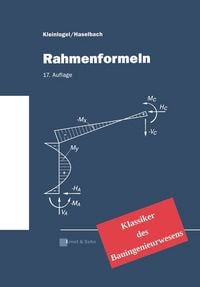 Produktbild: Rahmenformeln
