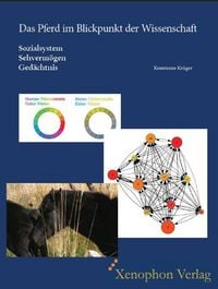Produktbild: Das Pferd im Blickpunkt der Wissenschaft