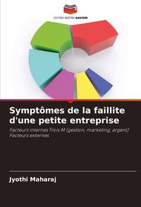 Produktbild: Sympt&ocirc;mes de la faillite d'une petite entreprise