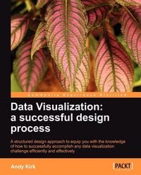 Produktbild: Data Visualization