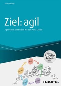 Produktbild: Ziel: agil