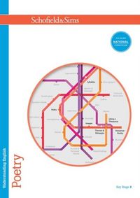 Produktbild: Understanding English
