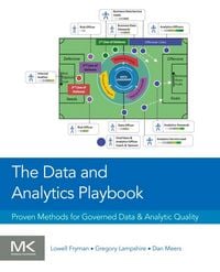 Produktbild: The Data and Analytics Playbook