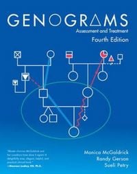 Produktbild: Genograms