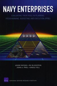 Produktbild: Navy Enterprises