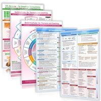Produktbild: [5er Set] Das Coaching-Praxis-Set f&uuml;r Ver&auml;nderungsprozesse und Kommunikation (2024)