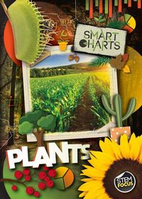 Produktbild: Plants