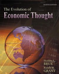 Produktbild: The Evolution of Economic Thought