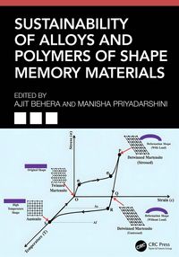 Produktbild: Sustainability of Alloys and Polymers of Shape Memory Materials