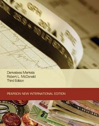 Produktbild: Derivatives Markets