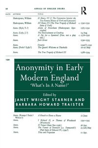 Produktbild: Anonymity in Early Modern England