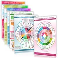 Produktbild: [6er Set] Das vielseitige All-in-One Pers&ouml;nlichkeitsentwicklungs-Set (2024)