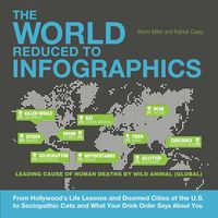 Produktbild: World Reduced to Infographics