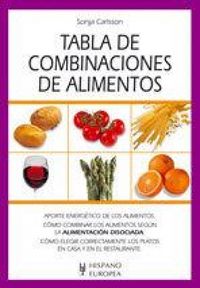 Produktbild: Tabla de combinaciones de alimentos