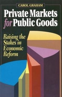 Produktbild: Private Markets for Public Goods