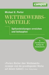 Produktbild: Wettbewerbsvorteile