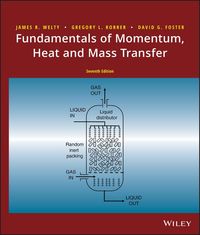 Produktbild: Fundamentals of Momentum, Heat, and Mass Transfer