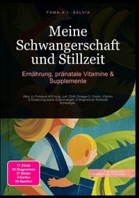 Produktbild: Meine Schwangerschaft und Stillzeit: Ern&auml;hrung, pr&auml;natale Vitamine &amp; Supplemente