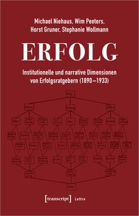 Produktbild: Erfolg