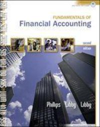 Produktbild: Phillips, S: Fundamentals of Financial Accounting