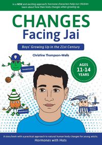 Produktbild: Changes Facing Jai