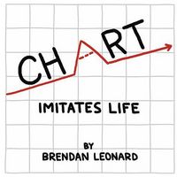 Produktbild: Chart Imitates Life