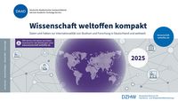 Produktbild: Wissenschaft weltoffen 2025 kompakt
