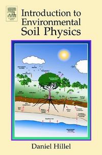 Produktbild: Introduction to Environmental Soil Physics