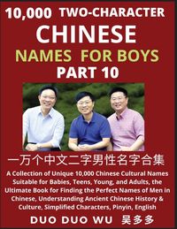 Produktbild: Learn Mandarin Chinese with Two-Character Chinese Names for Boys (Part 10)