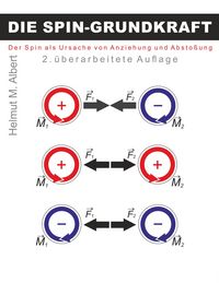Produktbild: Die Spin-Grundkraft