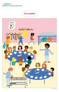 Produktbild: Maths explicites CE1 : posters