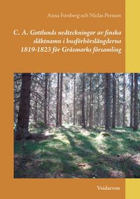 Produktbild: C. A. Gottlunds nedteckningar av finska sl&auml;ktnamn i husf&ouml;rh&ouml;rsl&auml;ngderna 1819-1823 f&ouml;r Gr&auml;smarks f&ouml;rsamling