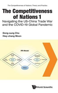 Produktbild: Competitiveness Of Nations 1, The