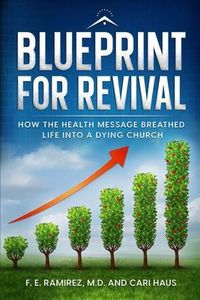Produktbild: Blueprint for Revival
