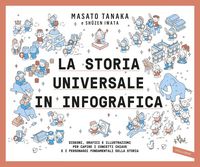 Produktbild: La storia universale in infografica. Disegni, grafici e illustrazioni per capire i concetti chiave e i personaggi fondamentali della storia