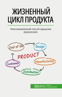 Produktbild: Жизненный цикл продукта