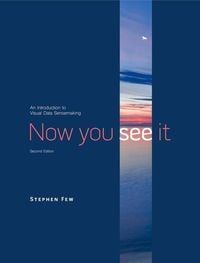 Produktbild: Now You See It