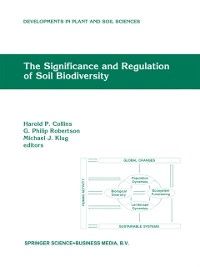 Produktbild: The Significance and Regulation of Soil Biodiversity