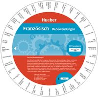 Produktbild: Wheel. Französisch Redewendungen