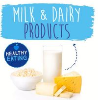 Produktbild: Milk & Dairy Products
