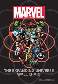 Produktbild: Marvel The Expanding Universe