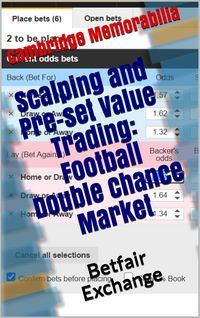 Produktbild: Scalping and Pre-set Value Trading: Football Double Chance Market - Betfair Exchange
